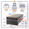 Conjunto Cama Box Molas Ensacadas Preston Cinza Solteiro 96x203x71
