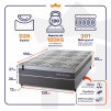 Conjunto Cama Box Molas Ensacadas Sheffield Cinza Viúva 128x188x65
