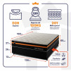 Conjunto Cama Box Molas Ensacadas Sirius Preto Casal 138x188x65