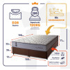 Conjunto Cama Box Magnético Queen Soft Relax Bege 158x198x63
