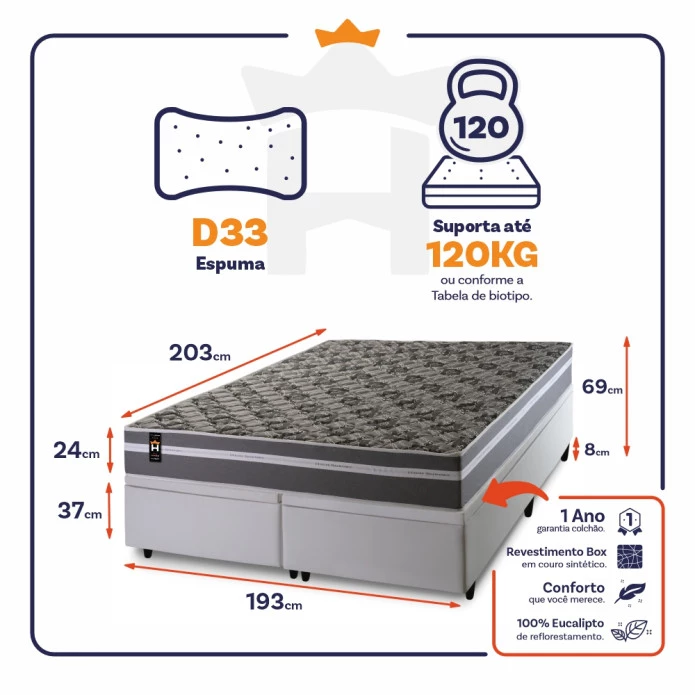 Conjunto Box Baú Miami Cinza 193x203x69 Espuma D33