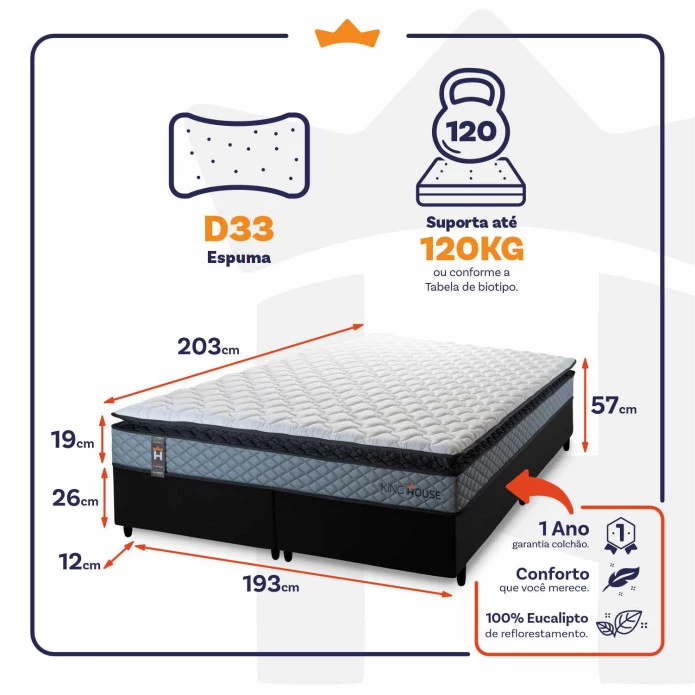 Conjunto Cama Box Espuma Chicago Cinza King 193x203x57