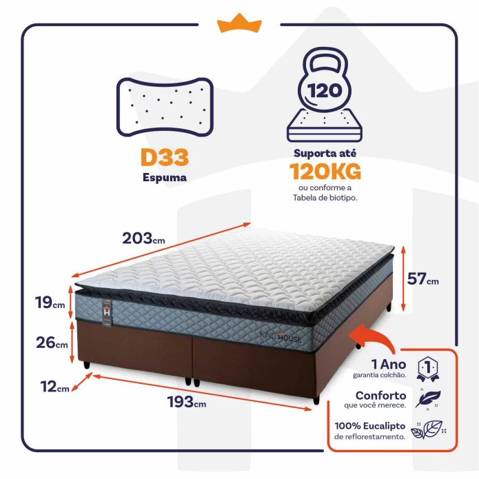Conjunto Cama Box Espuma Chicago Cinza King 193x203x57