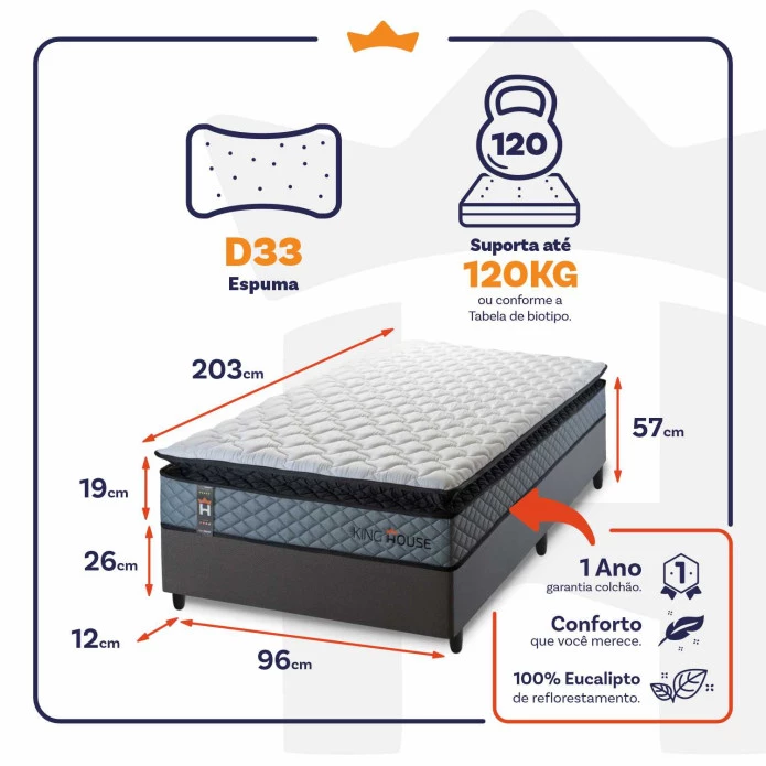 Conjunto Cama Box Espuma Chicago Cinza Solteiro 96x203x57