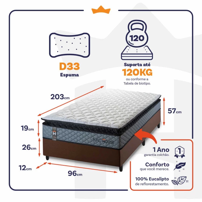 Conjunto Cama Box Espuma Chicago Cinza Solteiro 96x203x57