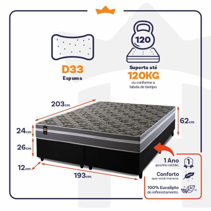 Conjunto Cama Box Espuma Miami Cinza King 193x203x62