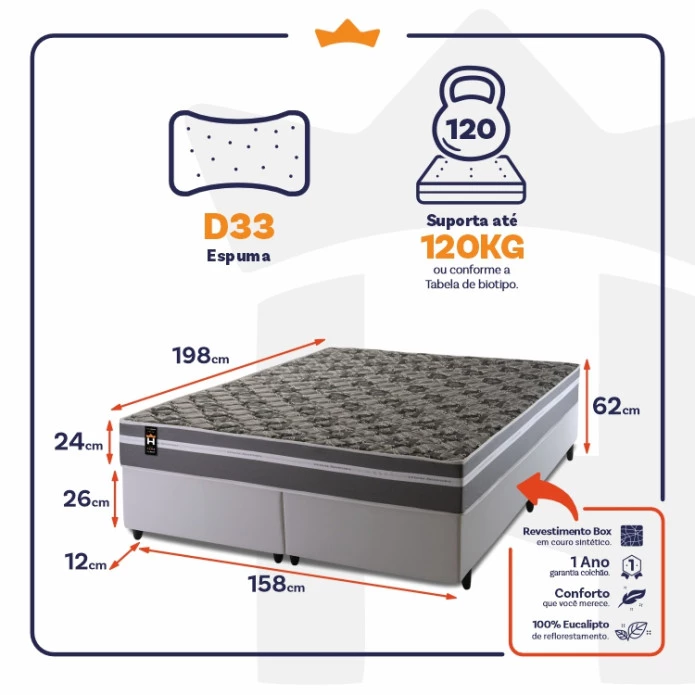Conjunto Cama Box Espuma Miami Cinza Queen 158x198x62