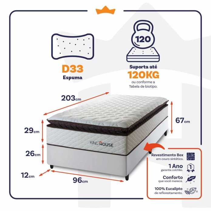 Conjunto Cama Box Espuma San Diego Branco Solteiro 96x203x67