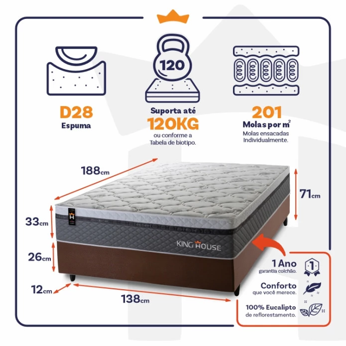 Conjunto Cama Box Molas Ensacadas Benton Cinza Casal 138x188x71