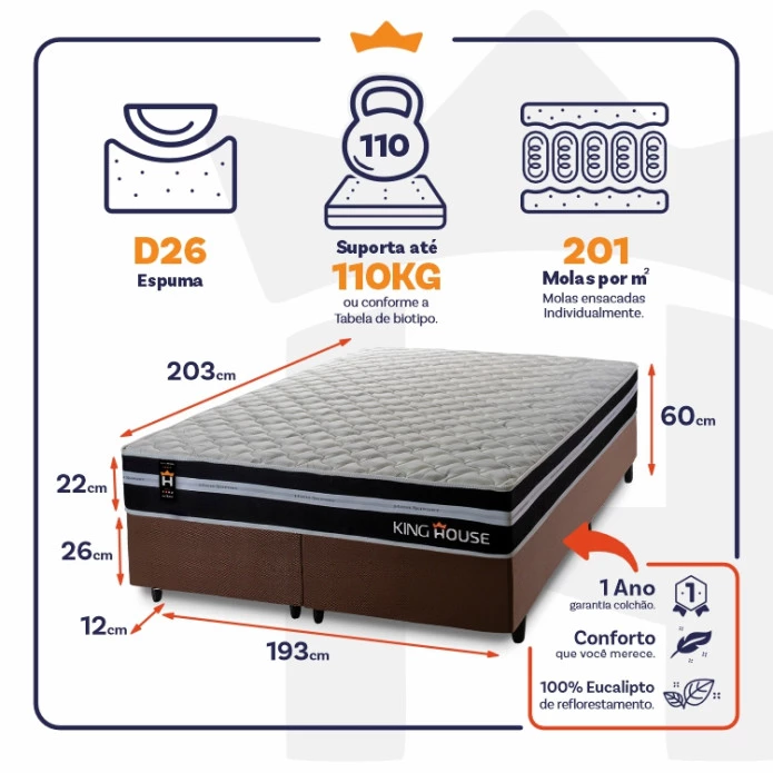 Conjunto Cama Box Molas Ensacadas Durham Preto King 193x203x60