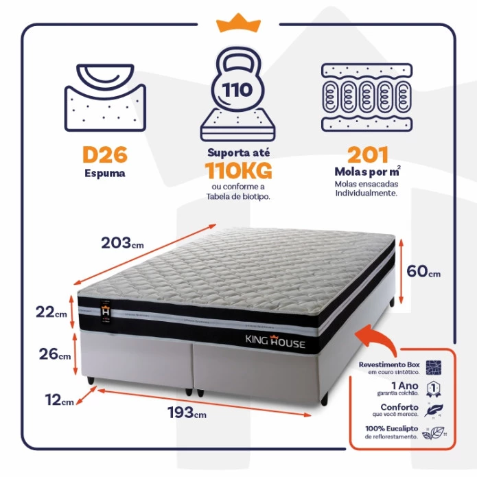 Conjunto Cama Box Molas Ensacadas Durham Preto King 193x203x60