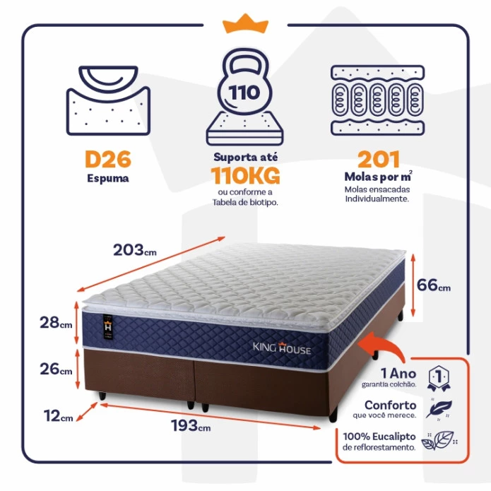 Conjunto Cama Box Molas Ensacadas Lagras Azul King 193x203x66