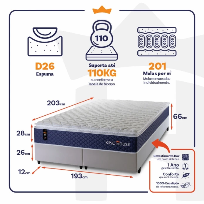 Conjunto Cama Box Molas Ensacadas Lagras Azul King 193x203x66