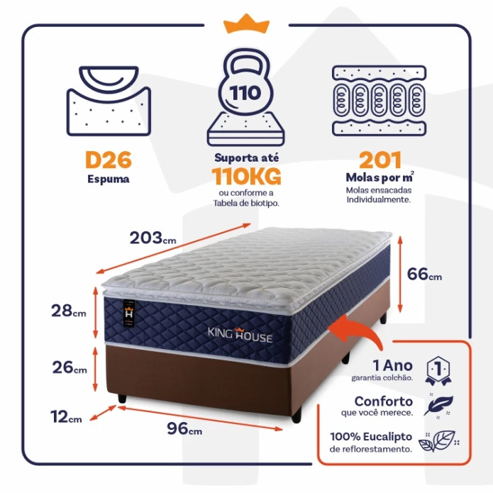 Conjunto Cama Box Molas Ensacadas Lagras Azul Solteiro 96x203x66