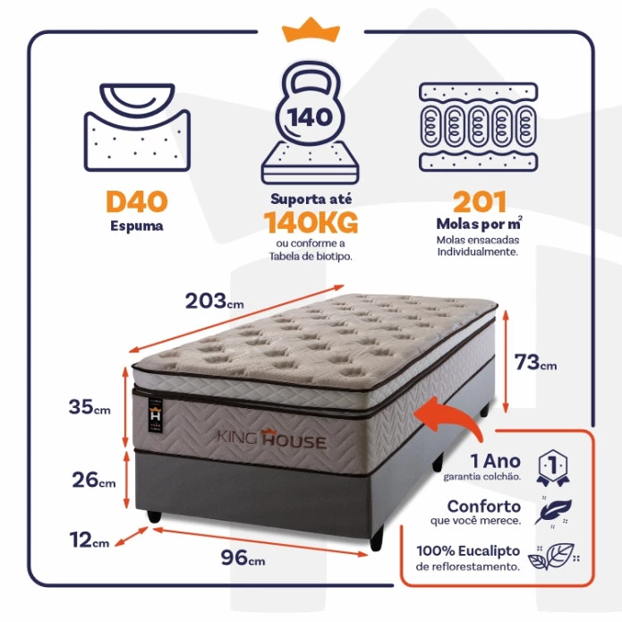 Conjunto Cama Box Molas Ensacadas Liverpool Bege Solteiro 96x203x73
