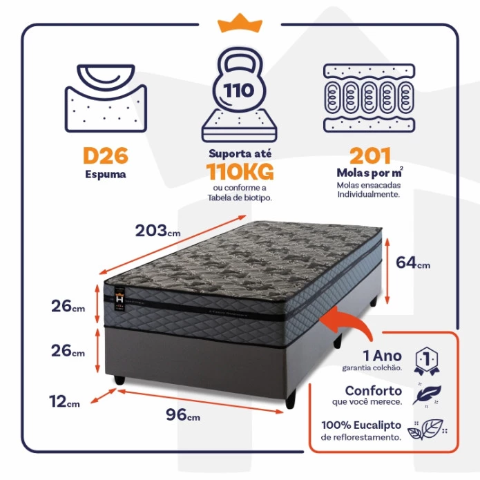 Conjunto Cama Box Molas Ensacadas Montreal Cinza Solteiro 96x203x64