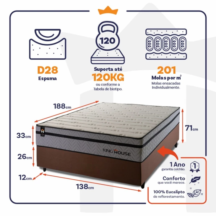Conjunto Cama Box Molas Ensacadas Preston Cinza Casal 138x188x71