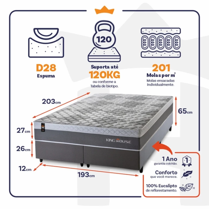 Conjunto Cama Box Molas Ensacadas Sheffield Cinza King 193x203x65