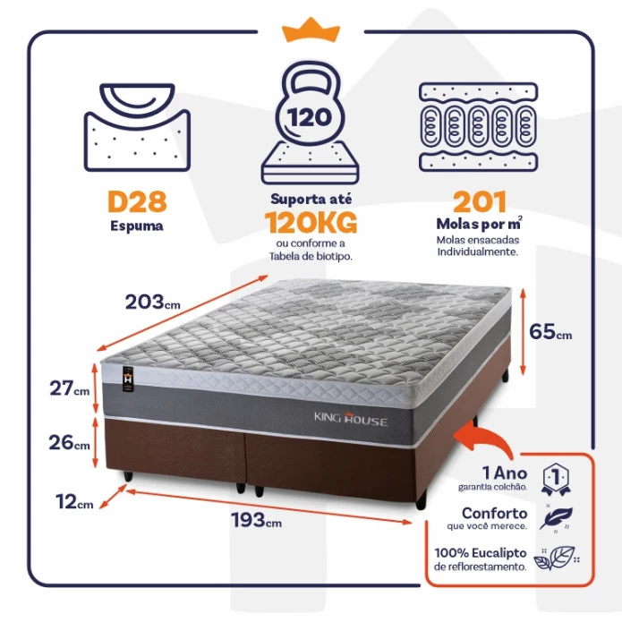 Conjunto Cama Box Molas Ensacadas Sheffield Cinza King 193x203x65