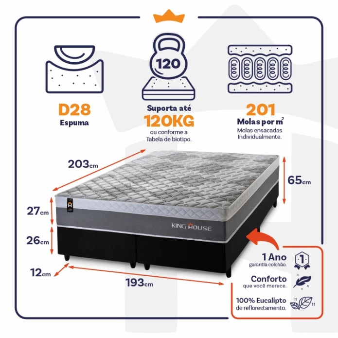 Conjunto Cama Box Molas Ensacadas Sheffield Cinza King 193x203x65