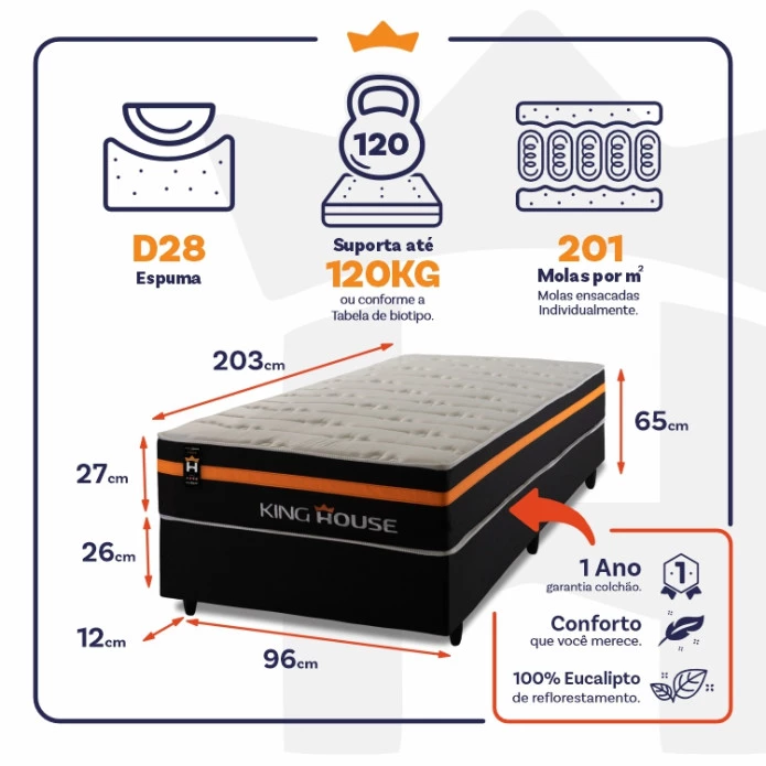 Conjunto Cama Box Molas Ensacadas Sirius Preto Solteiro 96x203x65