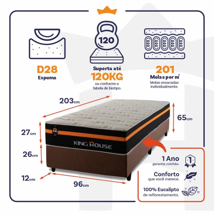 Conjunto Cama Box Molas Ensacadas Sirius Preto Solteiro 96x203x65
