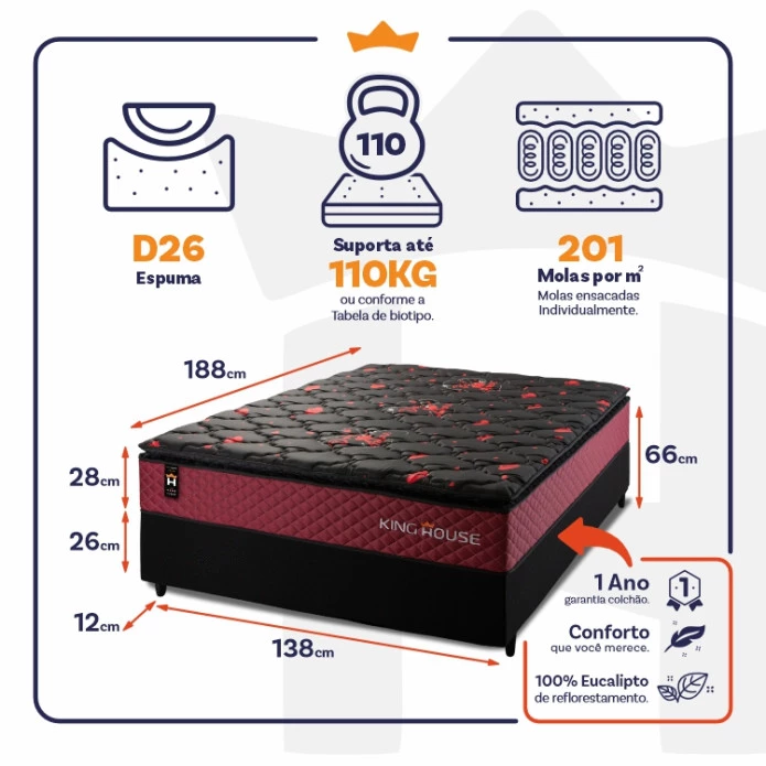 Conjunto Cama Box Molas Ensacadas Toronto Vermelho Casal 138x188x66