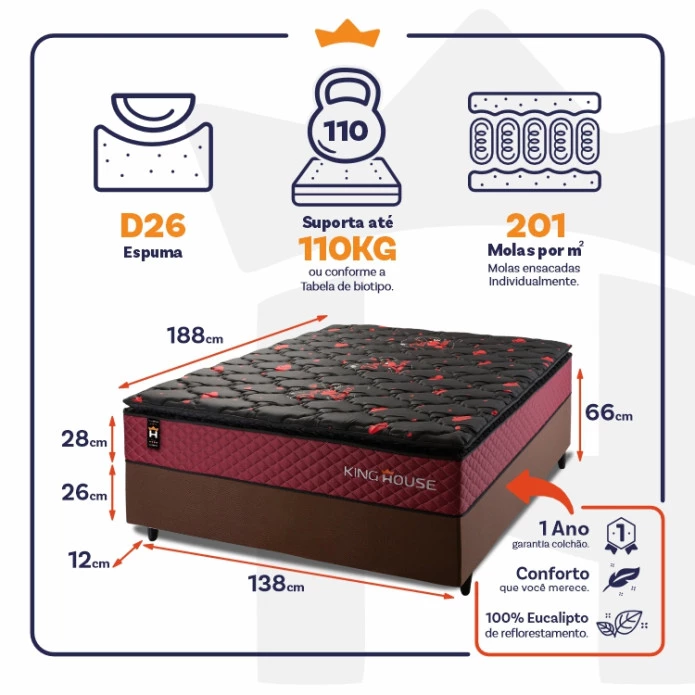 Conjunto Cama Box Molas Ensacadas Toronto Vermelho Casal 138x188x66