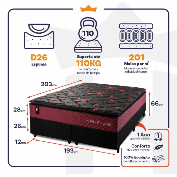 Conjunto Cama Box Molas Ensacadas Toronto Vermelho King 193x203x66
