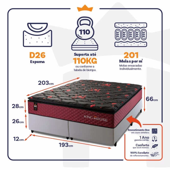 Conjunto Cama Box Molas Ensacadas Toronto Vermelho King 193x203x66