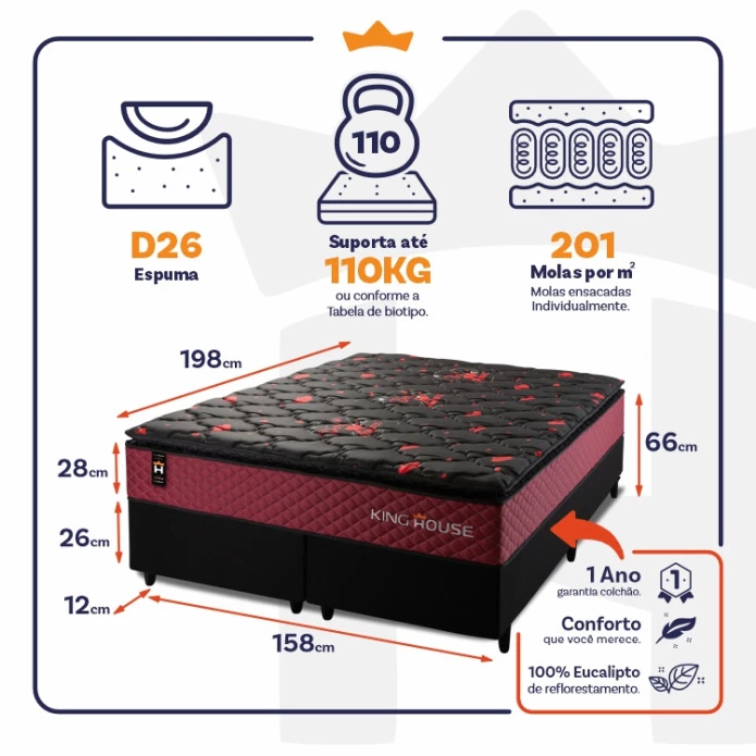 Conjunto Cama Box Molas Ensacadas Toronto Vermelho Queen 158x198x66