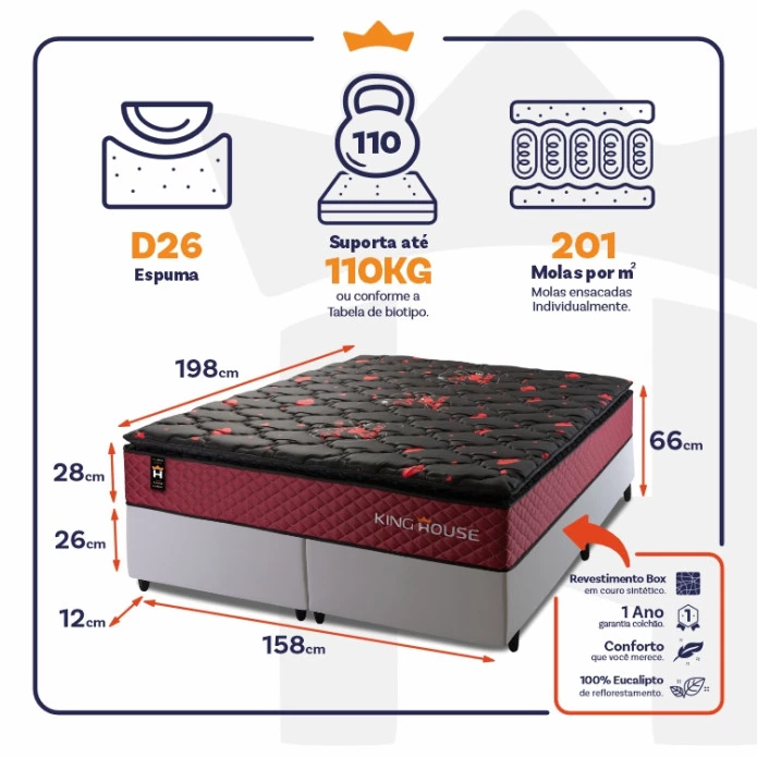 Conjunto Cama Box Molas Ensacadas Toronto Vermelho Queen 158x198x66