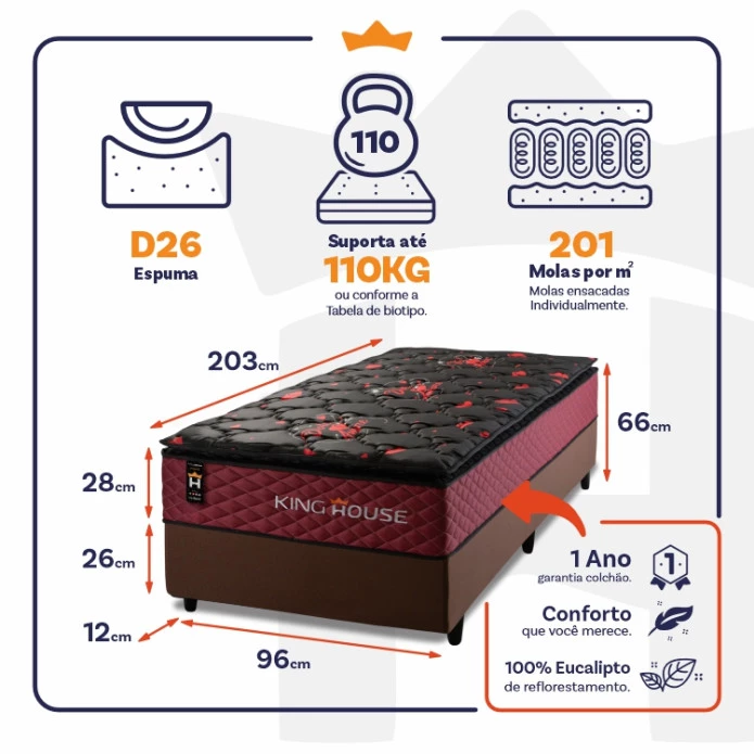 Conjunto Cama Box Molas Ensacadas Toronto Vermelho Solteiro 96x203x66