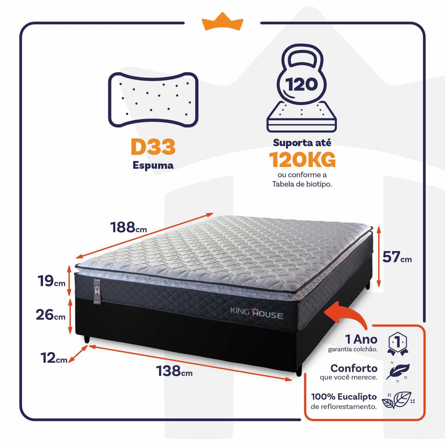 Conjunto Cama Box Casal Dakota Preto 138x188x57 Espuma D33
