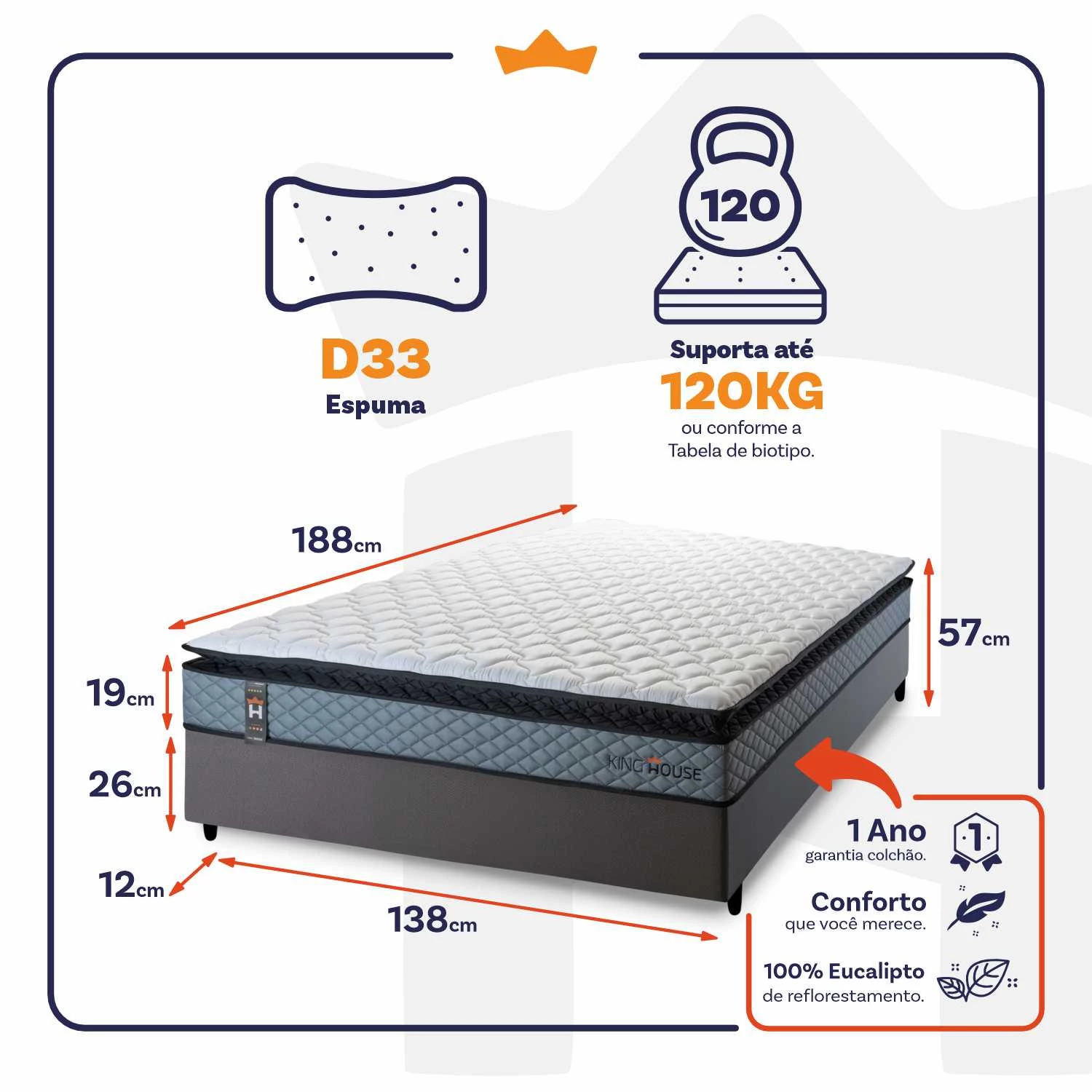 Conjunto Cama Box Espuma Chicago Cinza Casal 138x188x57