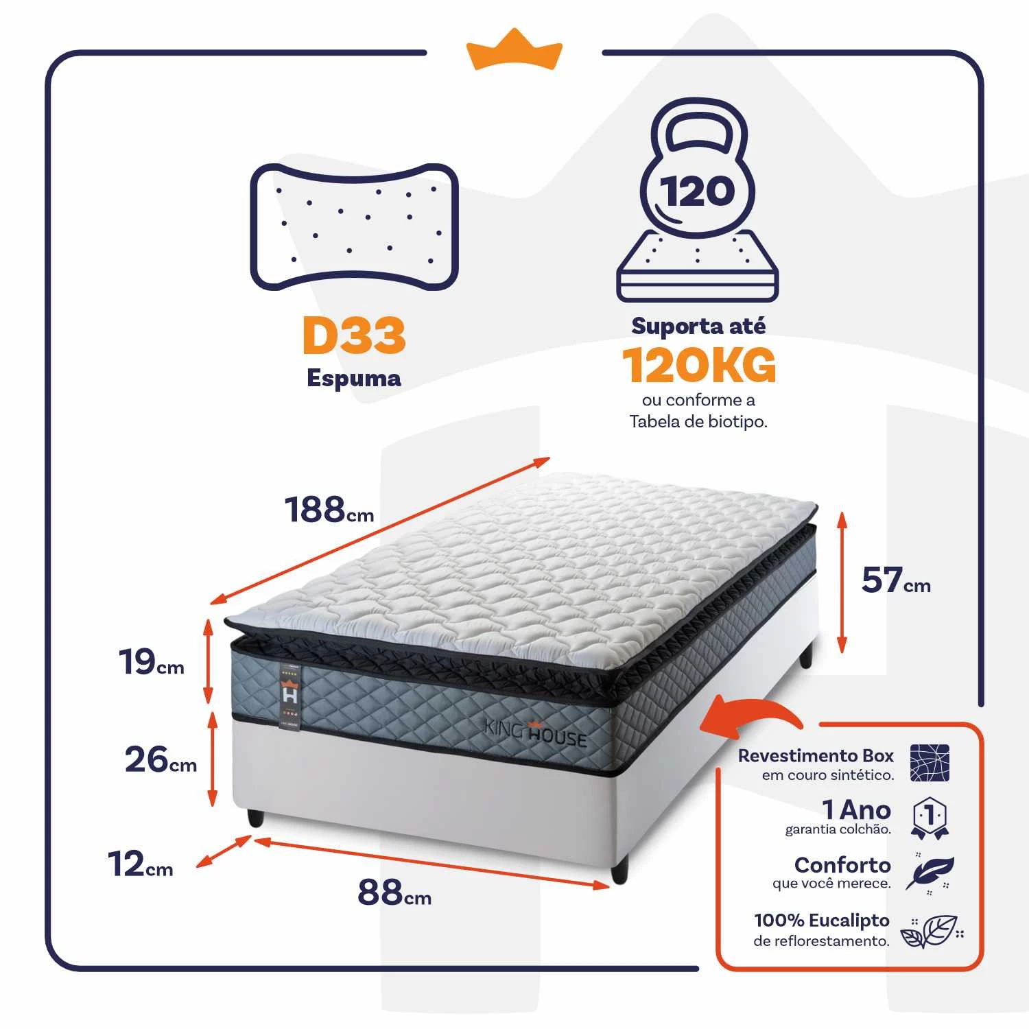 Conjunto Cama Box Espuma Chicago Cinza Solteiro 88x188x57