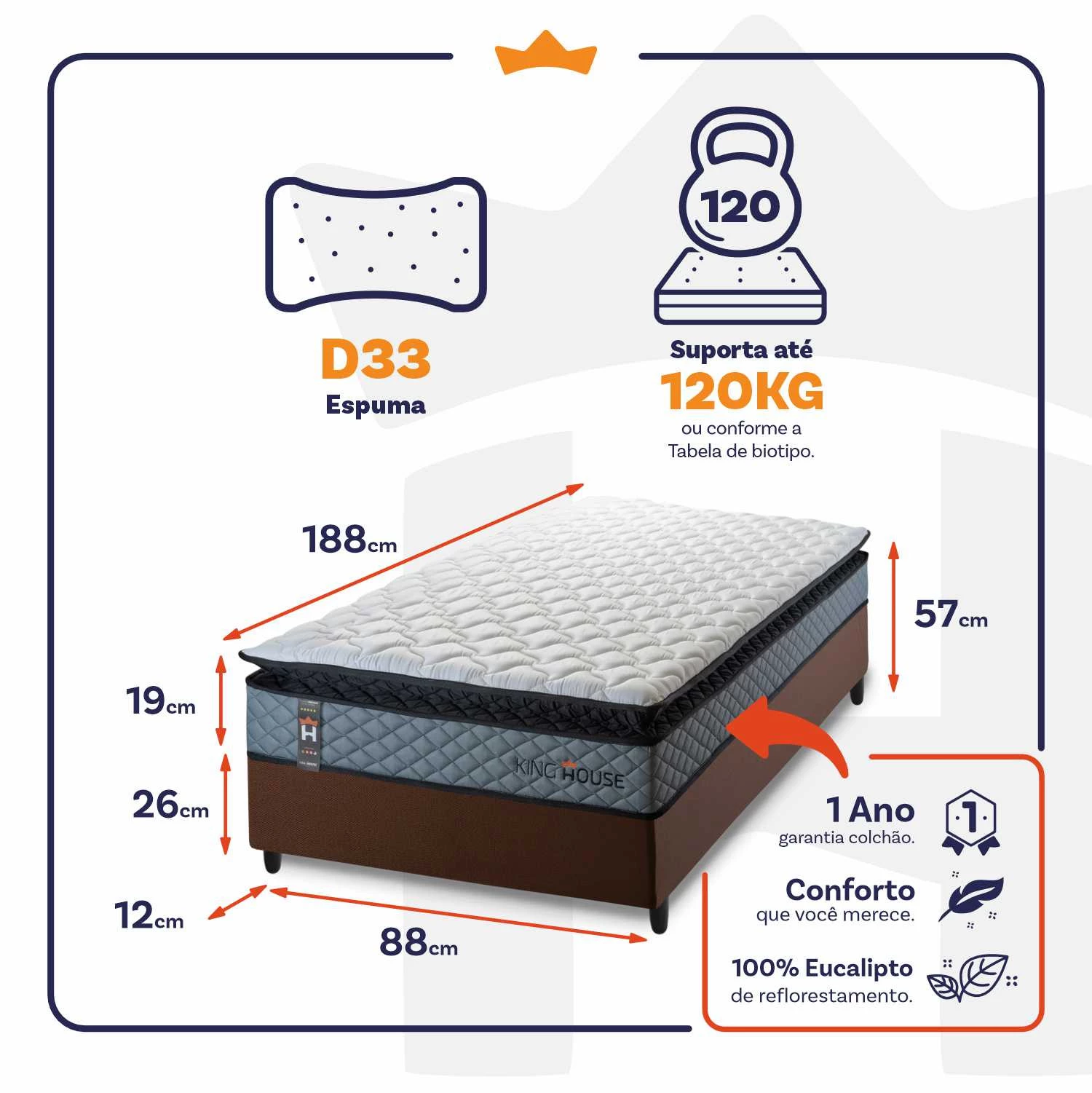 Conjunto Cama Box Espuma Chicago Cinza Solteiro 88x188x57