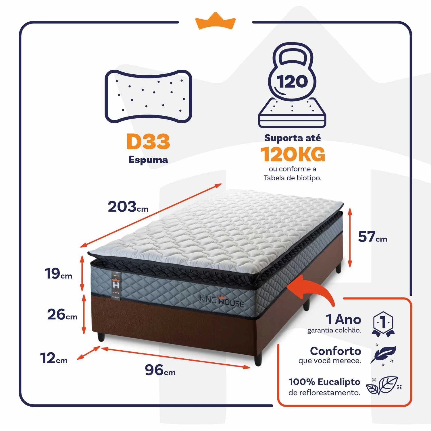 Conjunto Cama Box Espuma Chicago Cinza Solteiro 96x203x57
