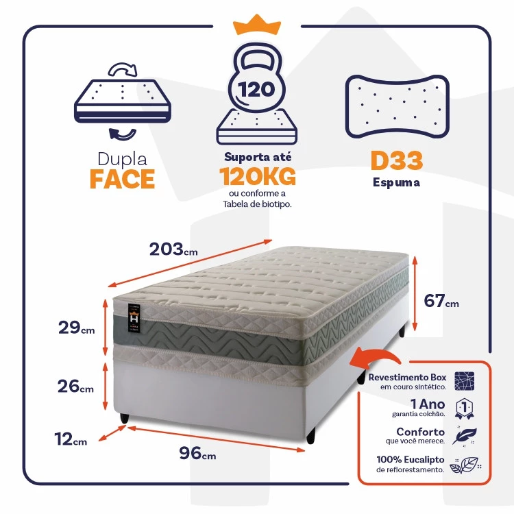 Conjunto Cama Box Espuma Oxford Verde Solteiro 96x203x67