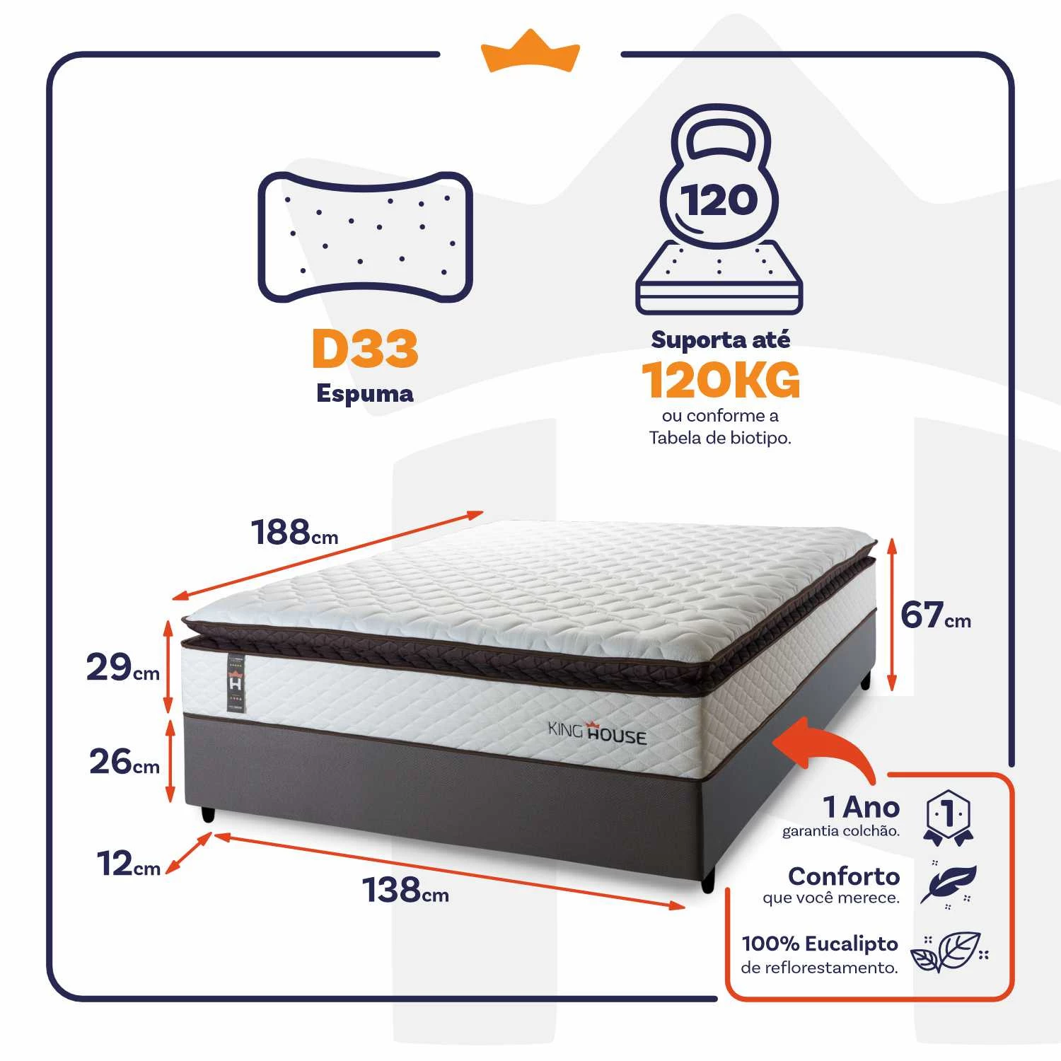 Conjunto Cama Box Espuma San Diego Branco Casal 138x188x67
