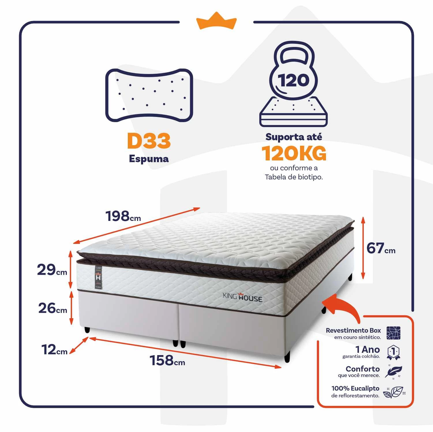 Conjunto Cama Box Espuma San Diego Branco Queen 158x198x67