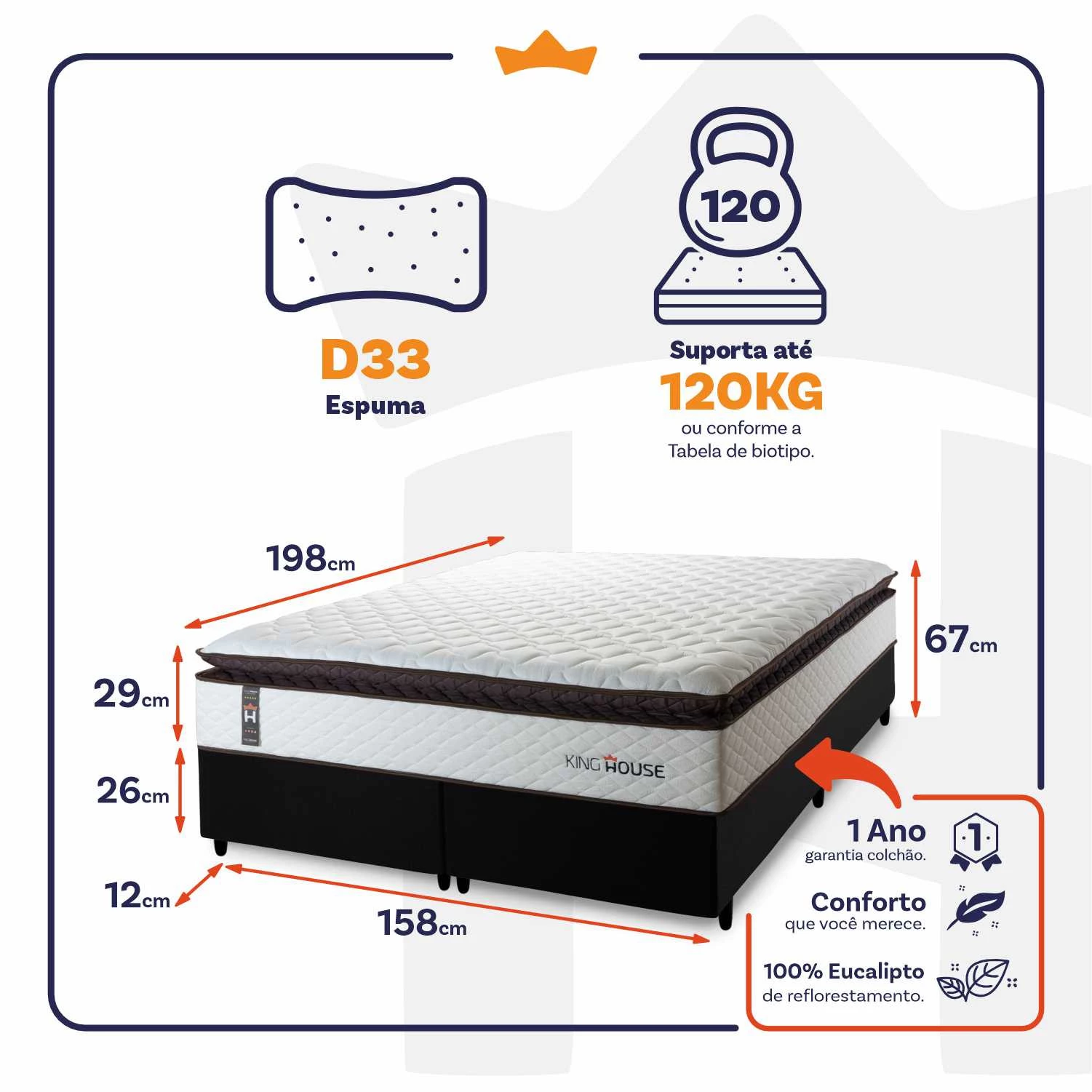 Conjunto Cama Box Espuma San Diego Branco Queen 158x198x67