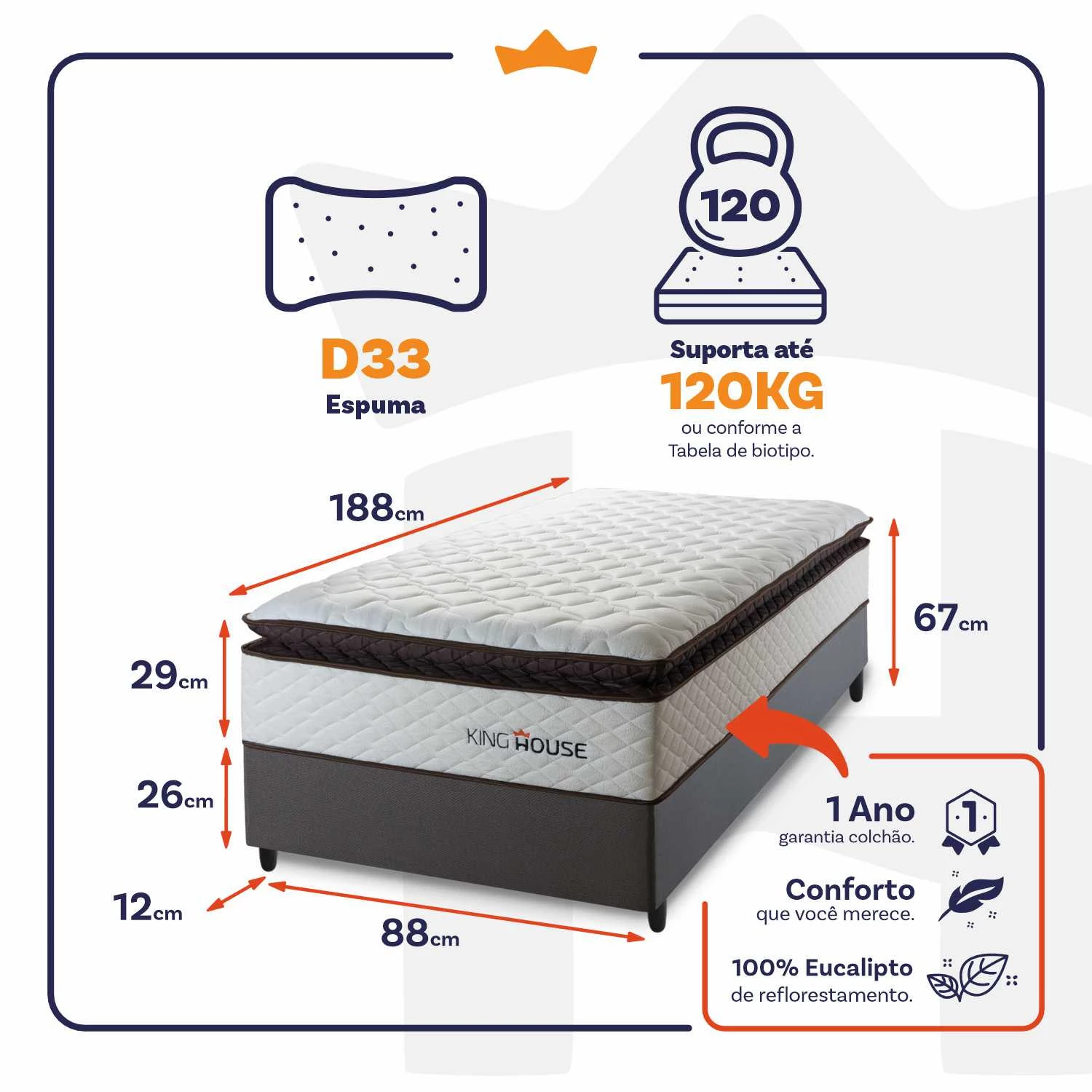 Conjunto Cama Box Espuma San Diego Branco Solteiro 88x188x67