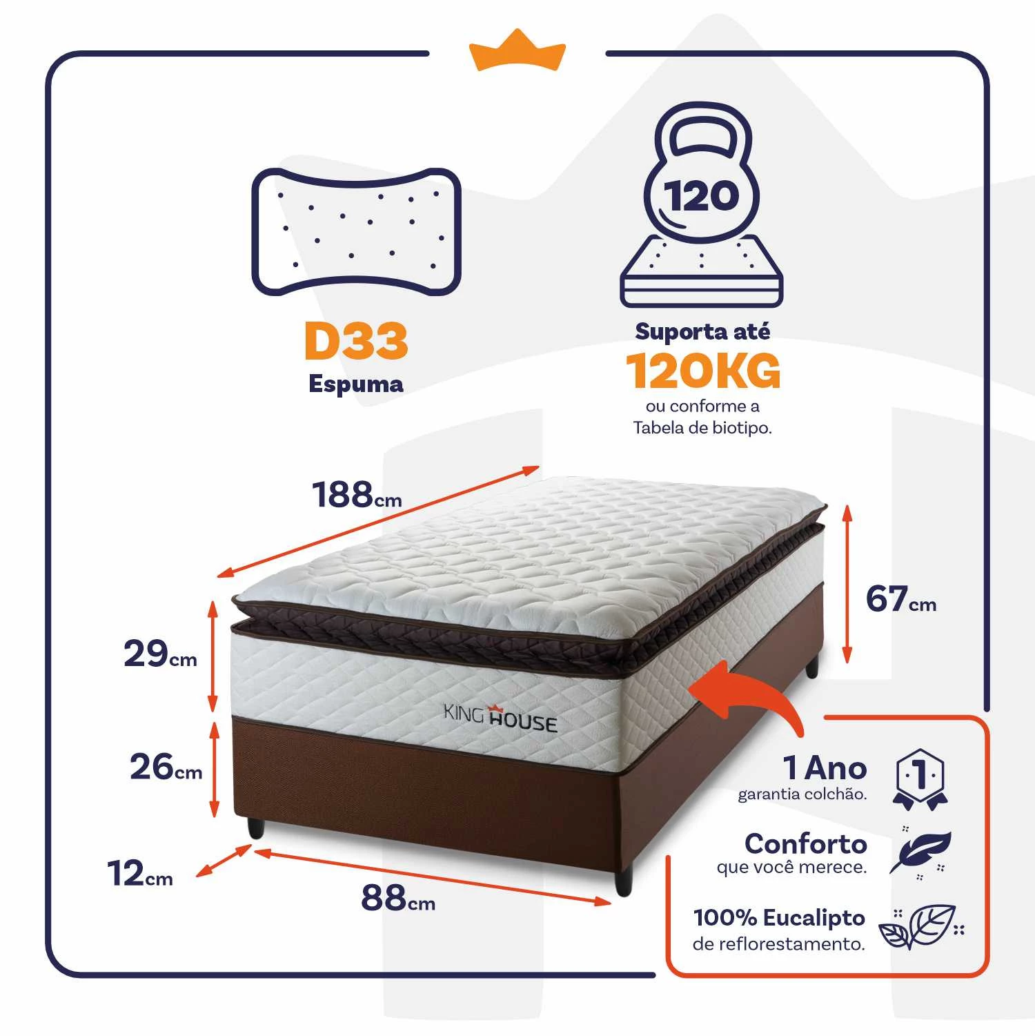 Conjunto Cama Box Espuma San Diego Branco Solteiro 88x188x67