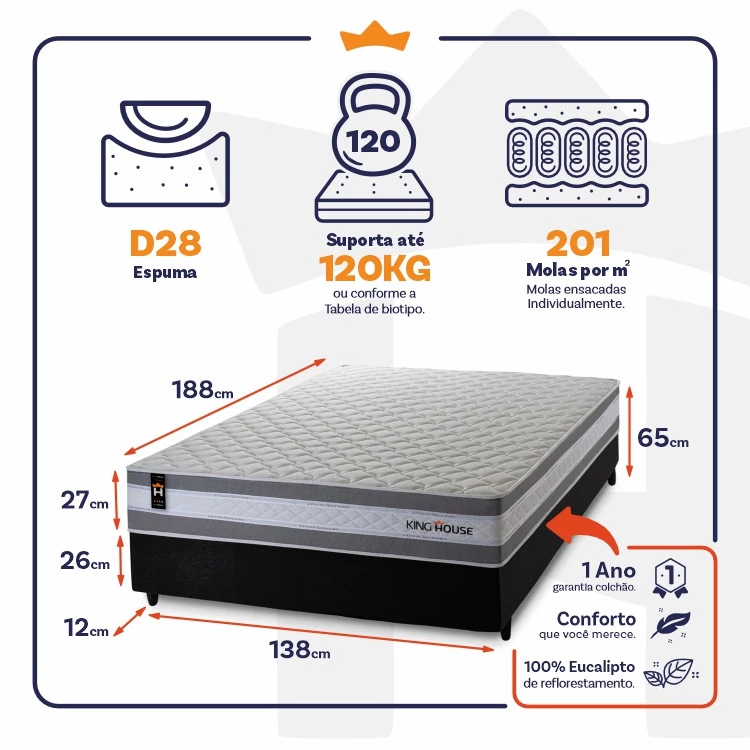 Conjunto Cama Box Molas Ensacadas Alpine Cinza Casal 138x188x65