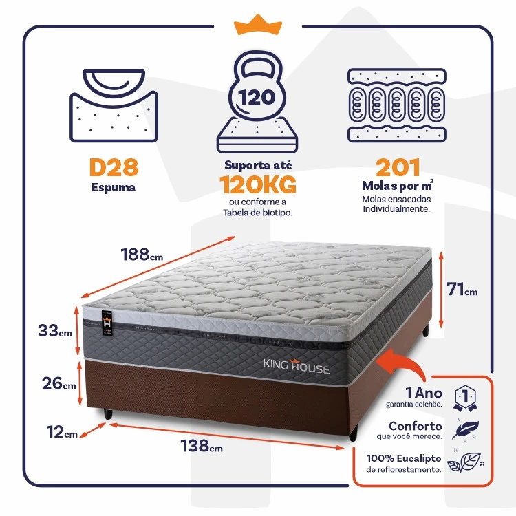 Conjunto Cama Box Molas Ensacadas Benton Cinza Casal 138x188x71