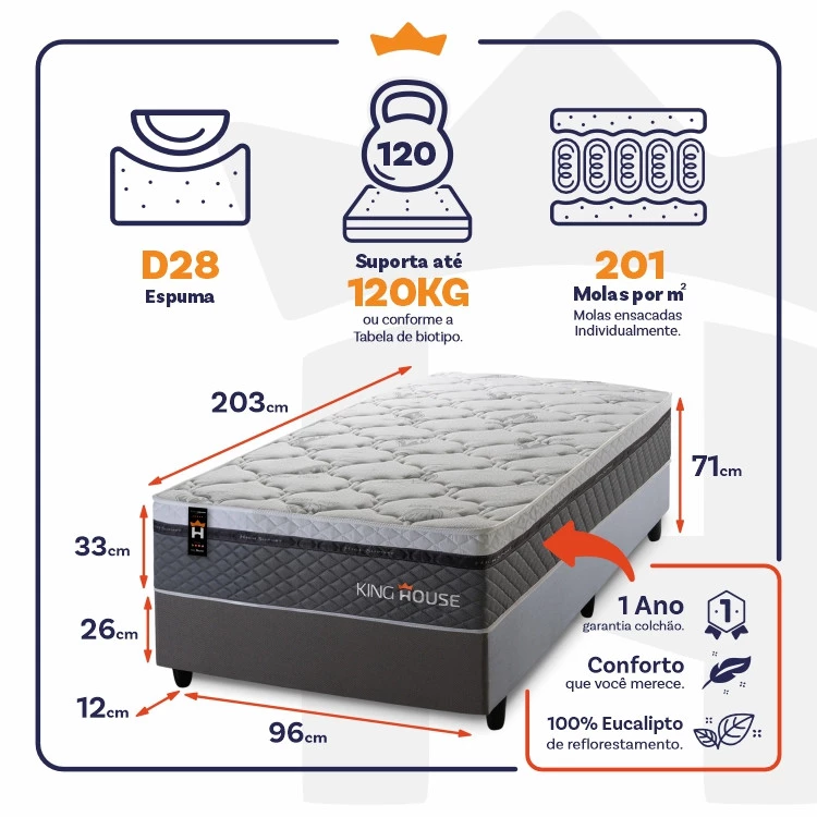 Conjunto Cama Box Molas Ensacadas Benton Cinza Solteiro 96x203x71