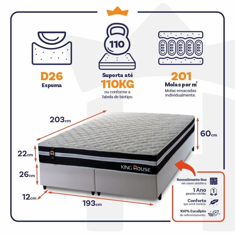 Conjunto Cama Box Molas Ensacadas Durham Preto King 193x203x60