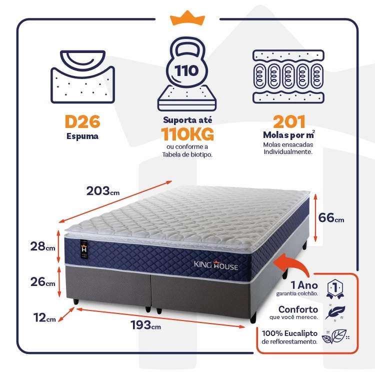 Conjunto Cama Box Molas Ensacadas Lagras Azul King 193x203x66
