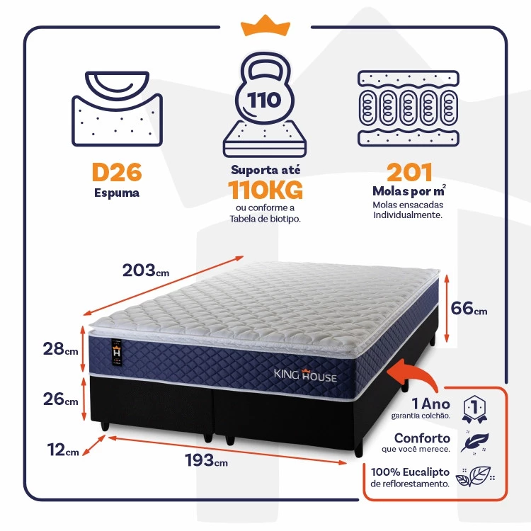 Conjunto Cama Box Molas Ensacadas Lagras Azul King 193x203x66
